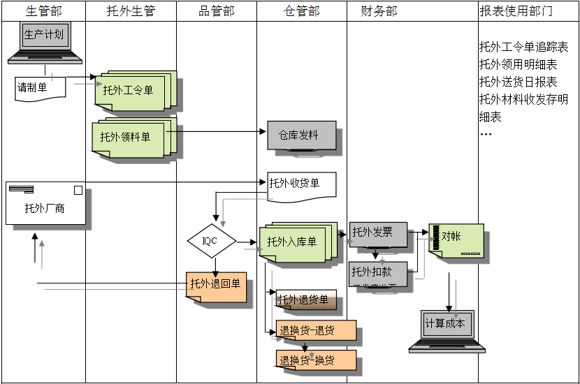 开云在线_开云（中国）

