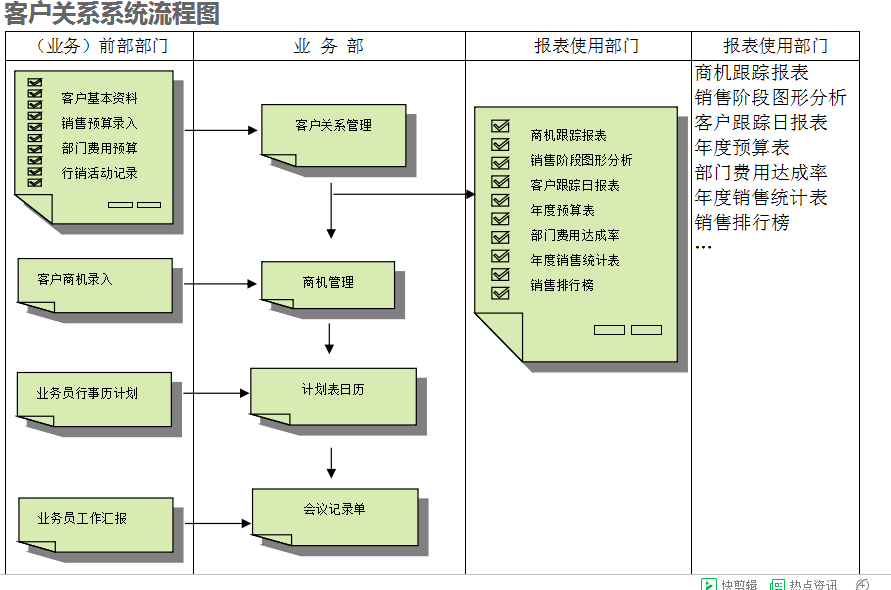 　开云在线_开云（中国）
的具体操作步骤是怎样的