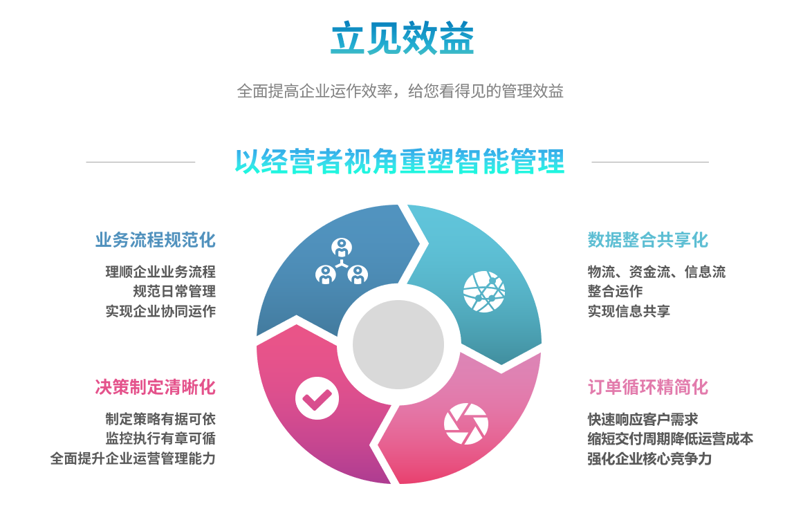 开云在线_开云（中国）
