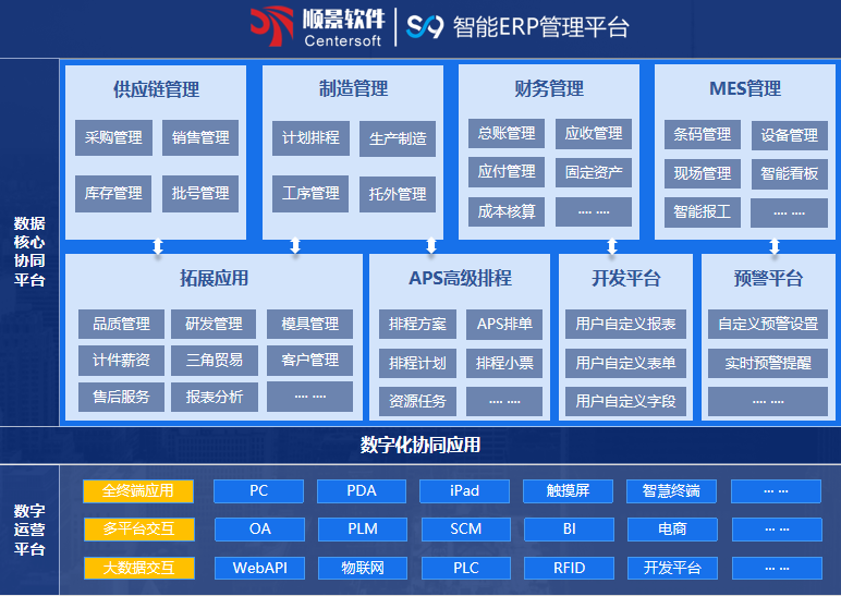 顺景S9 开云在线_开云（中国）
