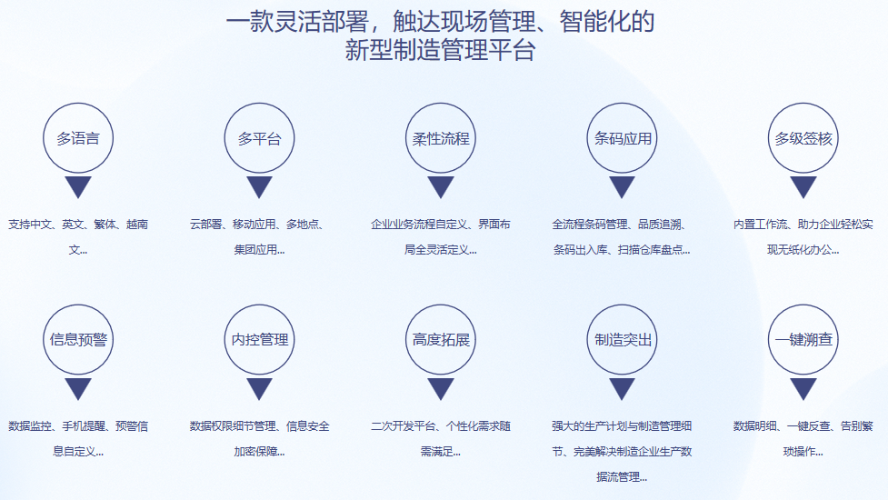顺景S9 开云在线_开云（中国）
